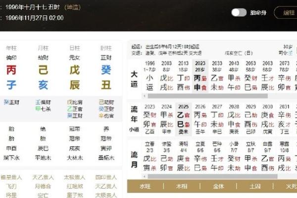 女命八字暗恋