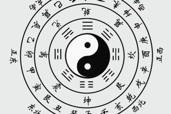 上海哪里有八字算命的