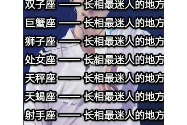 12星座对应中国哪个城市
