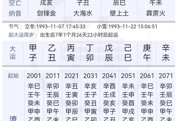 八字中缺火的男孩名字
