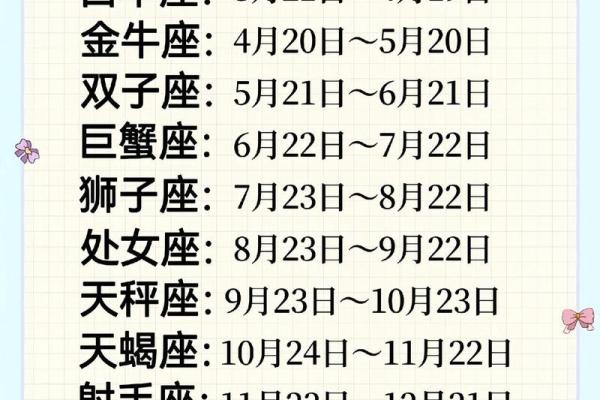 9月11日是什么星座