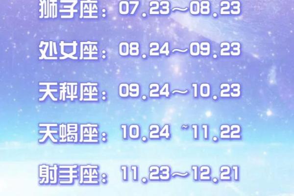 星座表十二星座查询月份 星座表十二星座查询是农历还是阳历