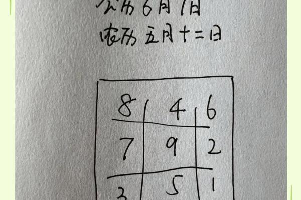 风水学：教你通过家居风水布局，提升文昌运！