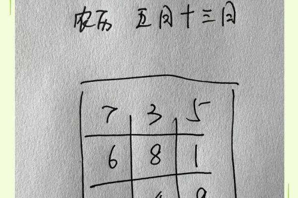 风水学：教你通过家居风水布局，提升文昌运！