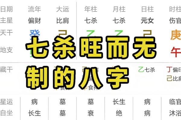 八字命理大师