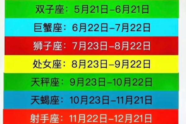 4月30号是什么星座