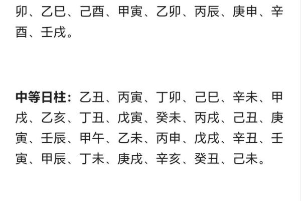 八字排盘免费算命