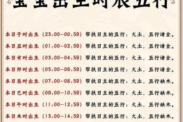 五行取名查询打分测试,五行取名免费取名打分