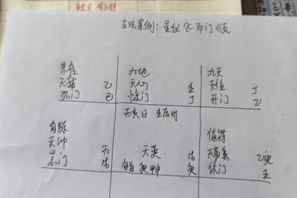 测字打分，详解数字跟您的姓名八字遁三合一！