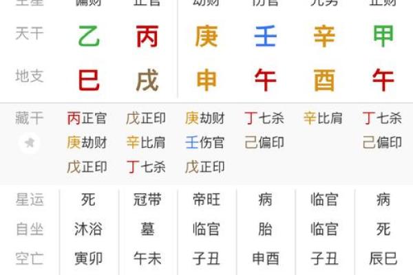 算命讲命硬