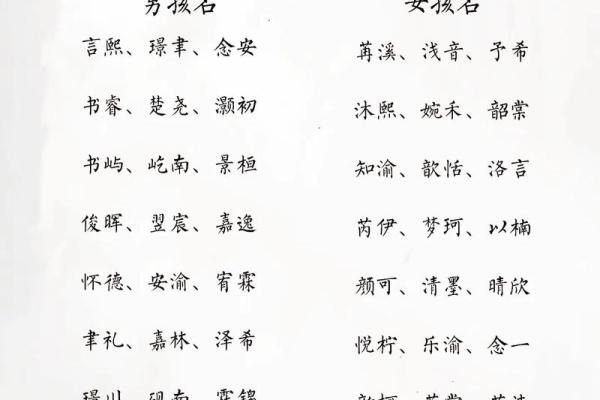 8月份出生的属蛇男孩起什么名字好姓名