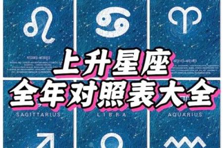 2002年上升星座表