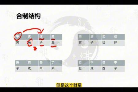 八字结构