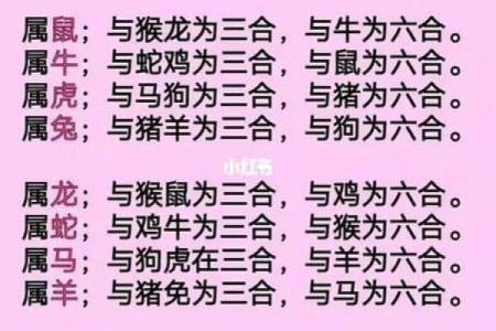 2001年属什么生肖几岁 婚配 多大 配对情况如何