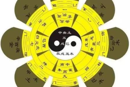 八字看宅
