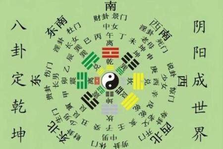 如何从“四象”推断出风水宝地