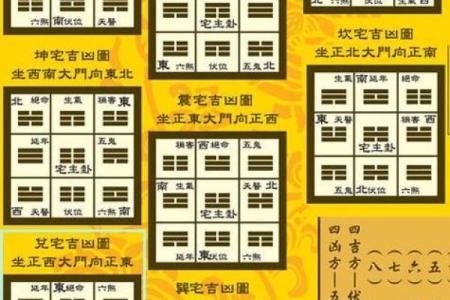 巽宅风水攻略
