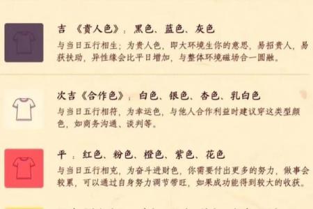 怎样查生辰八字,如何看人的生辰八字
