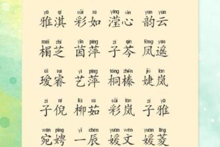 缺火的女孩子取什么名字好呢,八字看下半年运势