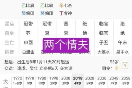 生辰八字几两最好