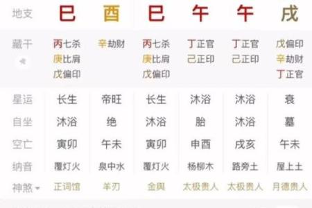 食神生财八字命详解
