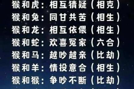 星座姻缘生肖配对