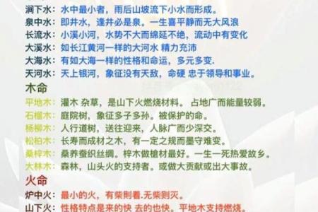 波澜中的金色航标：八字五行纳音海中金命者的命格特征