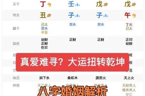 女命八字无官逢官杀流年,女命八字无官杀怎么看婚姻