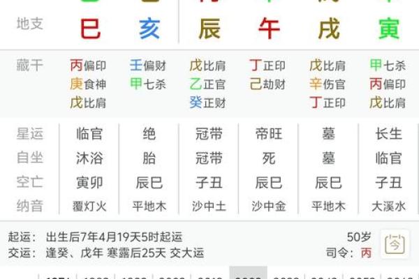 八字寅数字是几