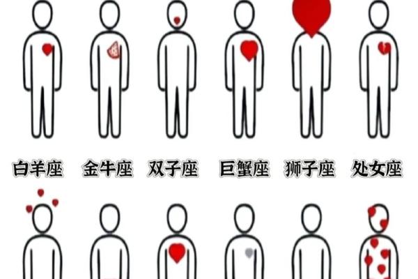 摩羯女爱哪种类型的男生 摩羯座女生和什么星座最配
