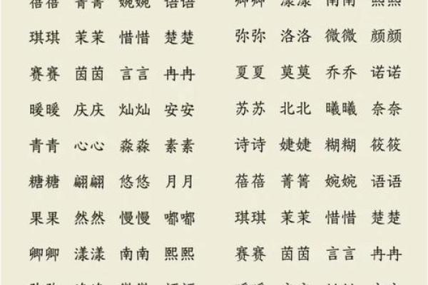如何给宝宝取名的绝招-姓名学姓名