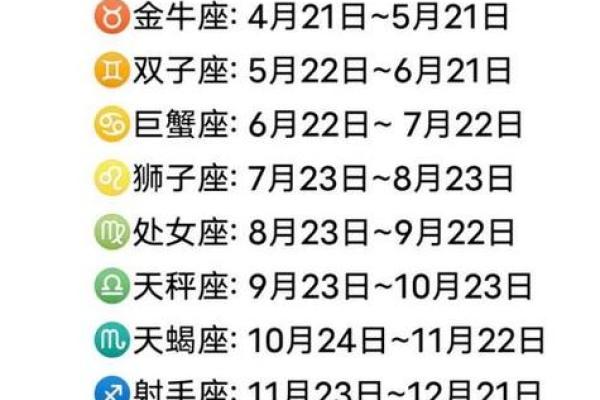 农历六月十七是什么星座