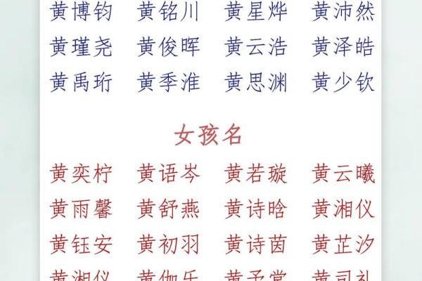 2019年5月26号寅时出生的男孩起名时要注意什么姓名