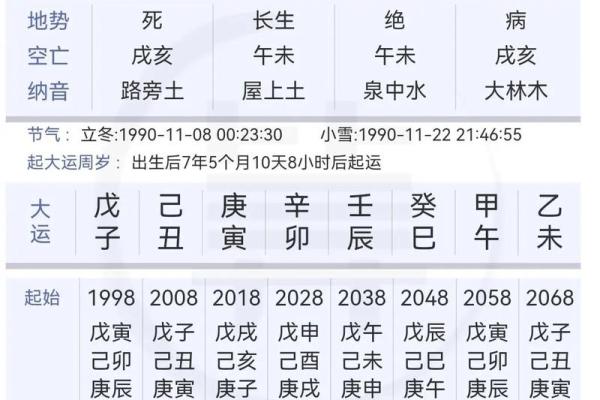 八字合财是什么意思