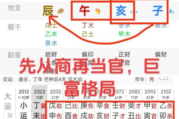 「八字年柱有根」为你解读，合辟新坑或自我提升？