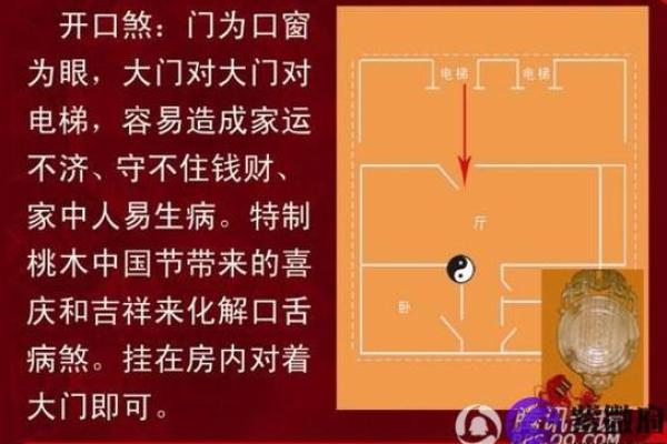 电梯门对着家门风水有什么讲究