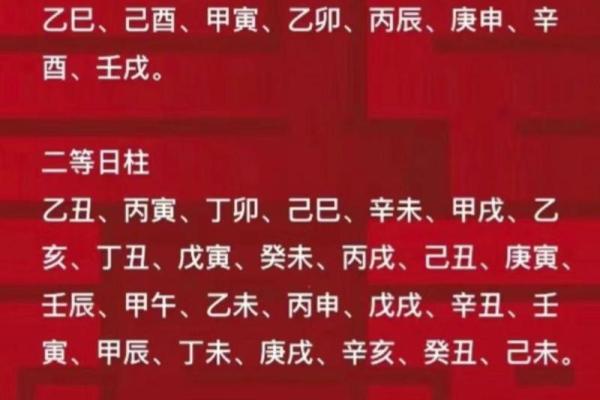 乙卯日柱出生男女八字命运