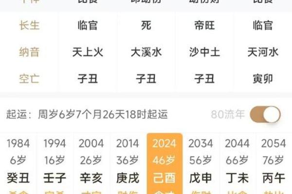 什么八字的人个子高 八字高个人