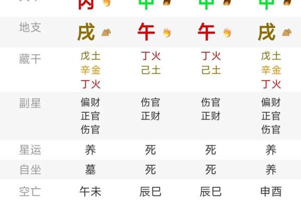 什么八字的人个子高 八字高个人