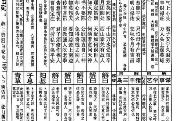 南岳圣帝灵签31签解签