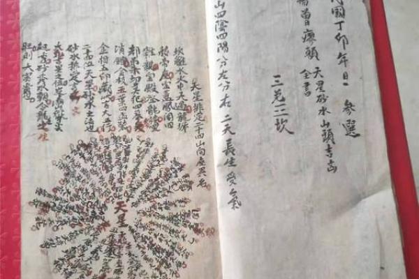 杨公阴宅风水二十四山砂水吉凶