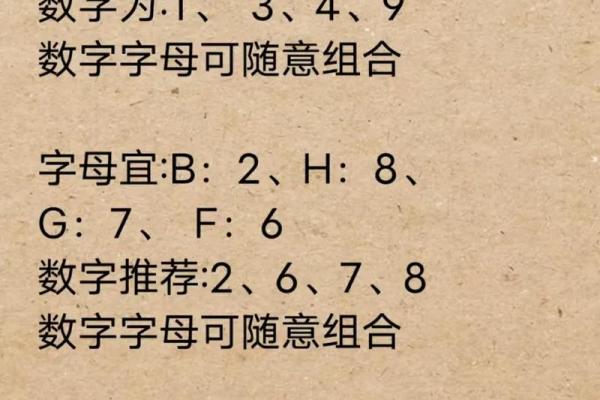 如何判断车牌号的吉凶方位