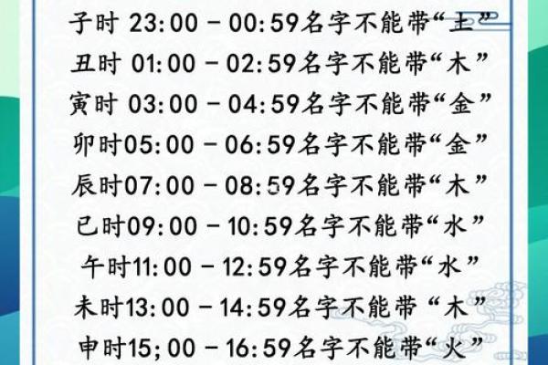 2019年5月9号卯时出生的男孩如何起名姓名