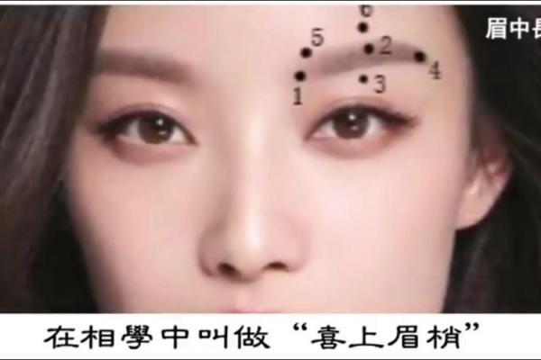 风水上眉毛中间长痣代表什么意思
