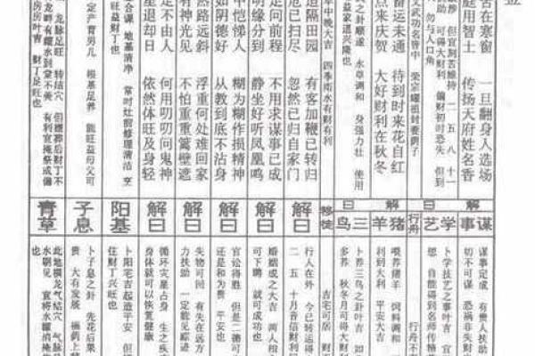 鸡足山观音灵签1到100