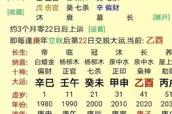 八字四柱无财一生有钱吗