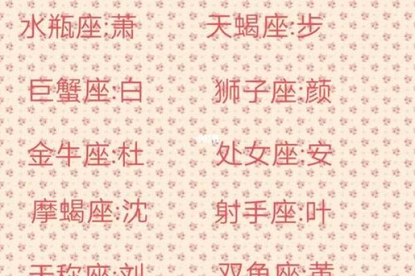 能爱水瓶女一辈子的星座 哪些星座能够真正爱上水瓶女并与其长久相恋