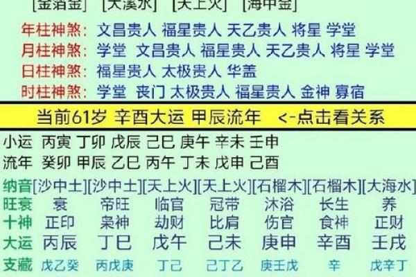 八字纯阴的男绝世好命 发展如何