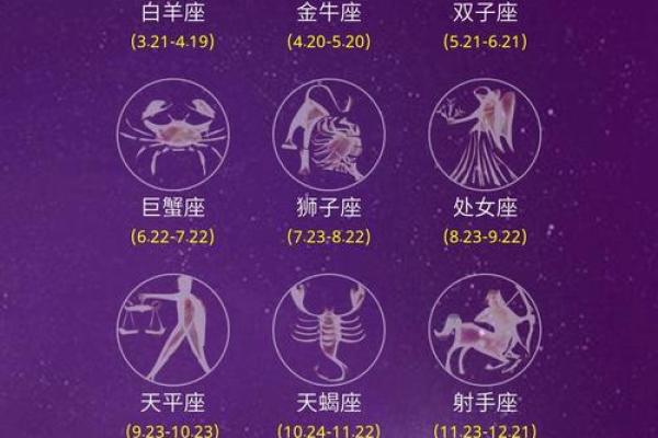 按照星座取微信的名字可以吗