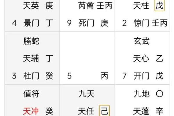乾坤算命详解大全下载